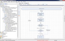 ������� (Basic Flowchart)